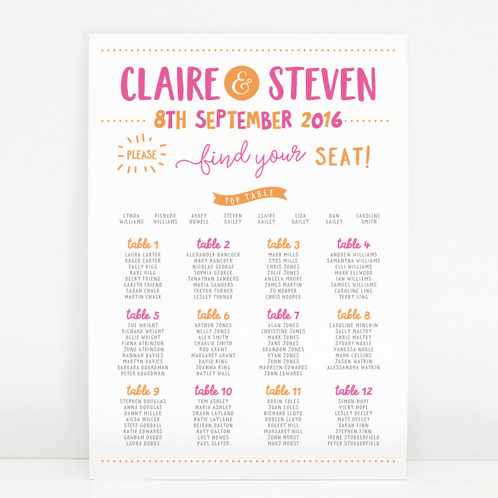 Charlie Table Plan - Project Pretty