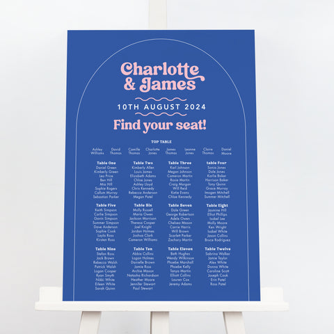 Candy Wedding Table Plan