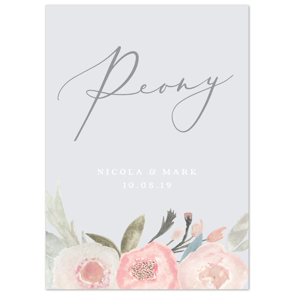 Ella table names - Project Pretty