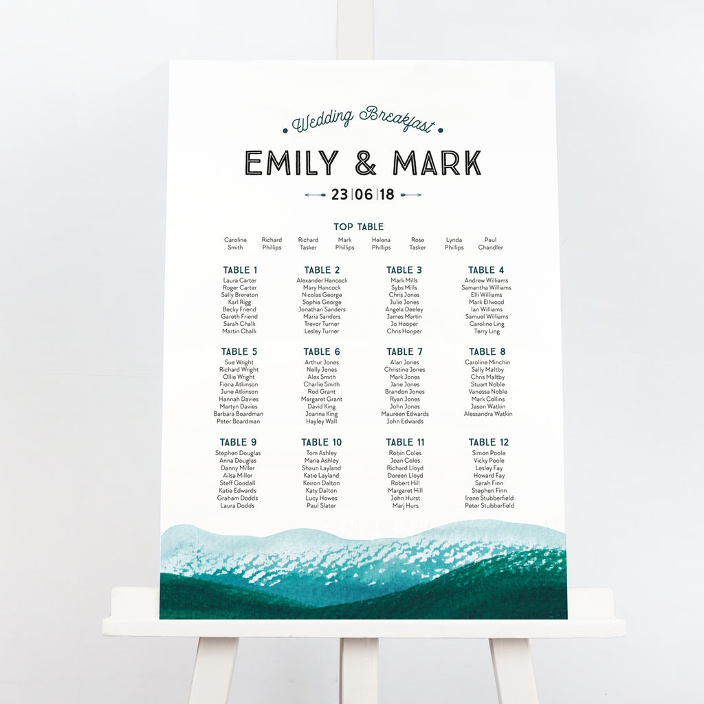 Adventure Table Plan - Project Pretty