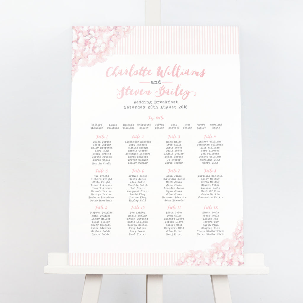 Hydrangea Pink Table Plan - Project Pretty