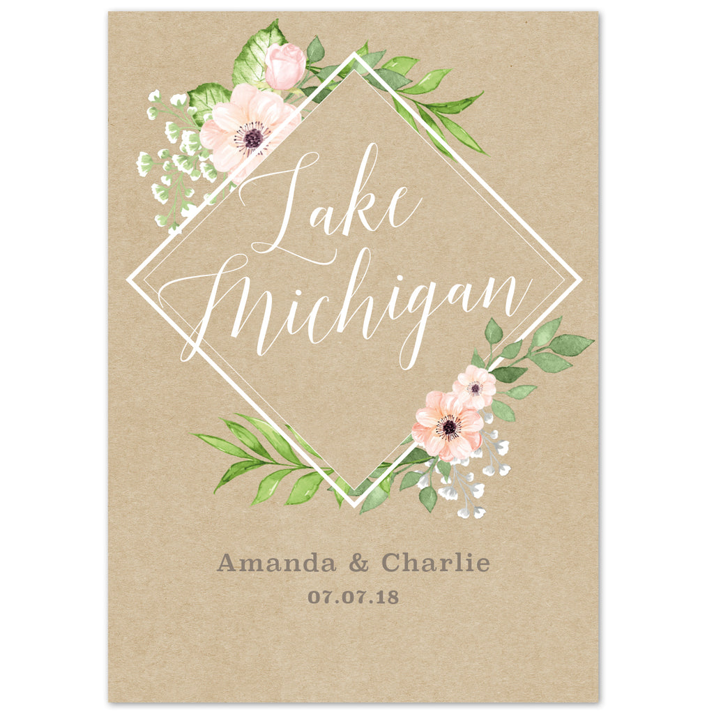 Eloise table names - Project Pretty