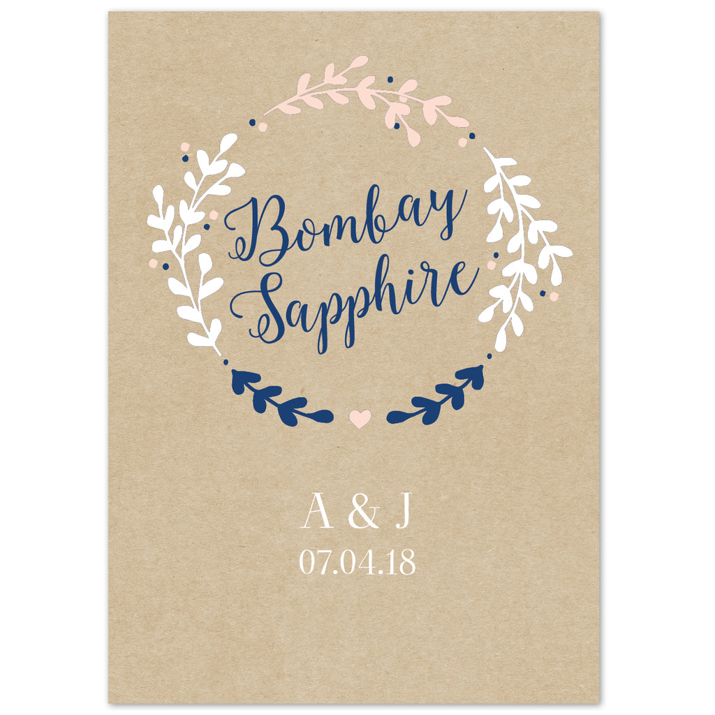 Hannah table names - Project Pretty