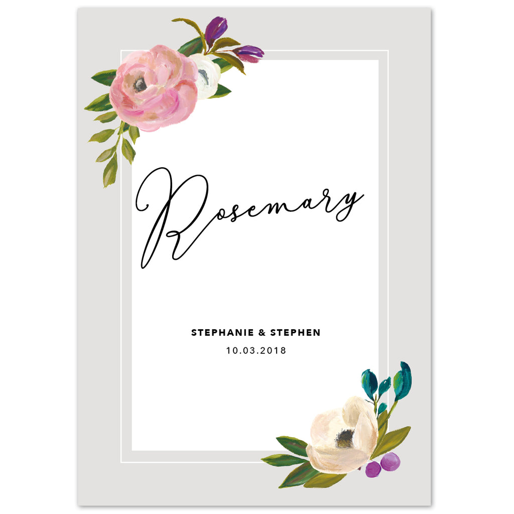 Sadie table names - Project Pretty