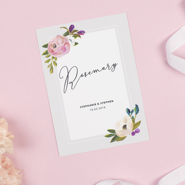 Sadie table names - Project Pretty