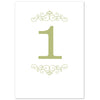 Eva Table numbers - Project Pretty