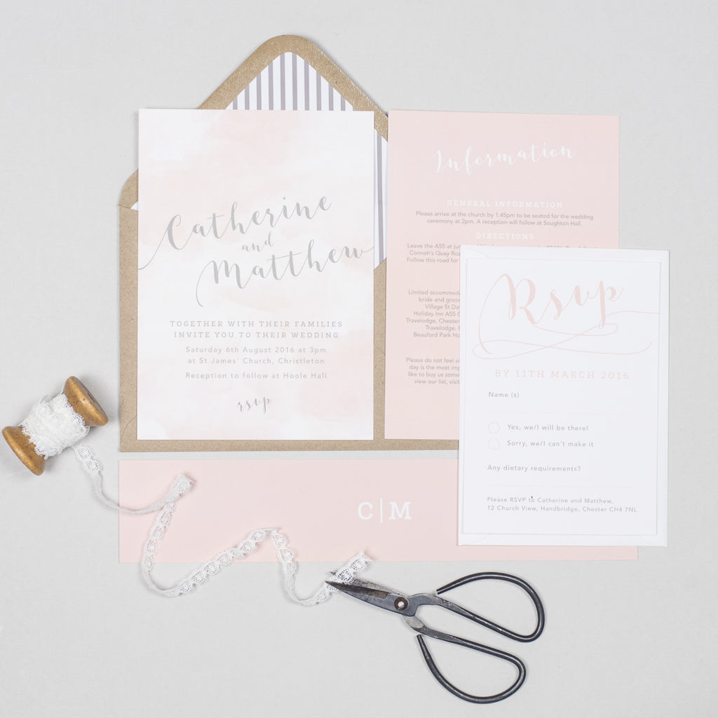Romance information card - Project Pretty